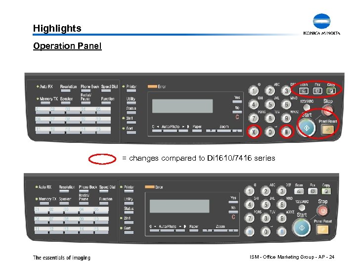 Highlights Operation Panel = changes compared to Di 1610/7416 series ISM - Office Marketing