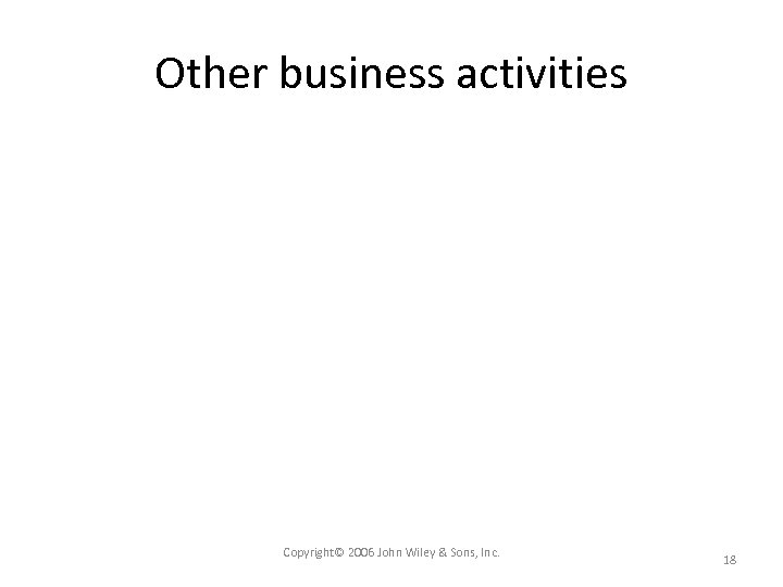Other business activities Copyright© 2006 John Wiley & Sons, Inc. 18 
