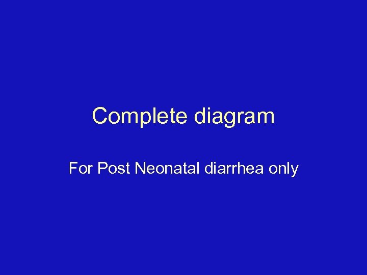 Complete diagram For Post Neonatal diarrhea only 