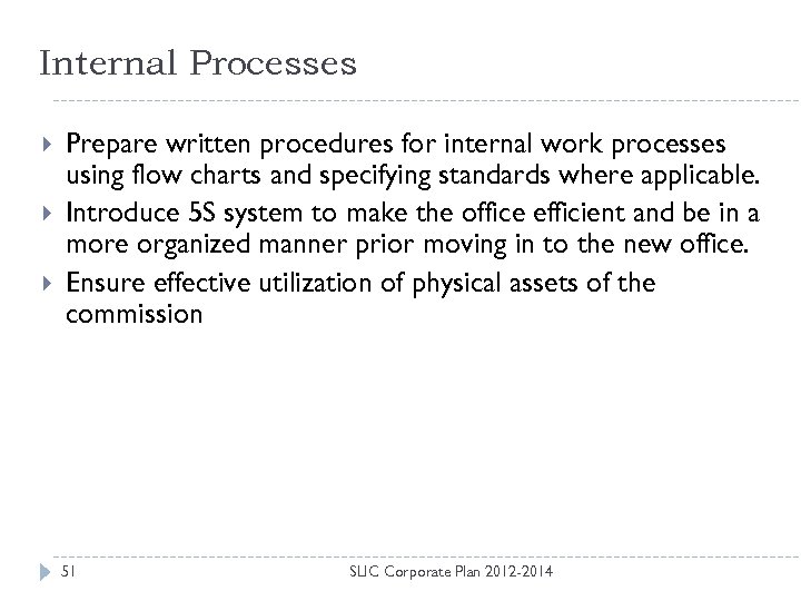 Internal Processes Prepare written procedures for internal work processes using flow charts and specifying