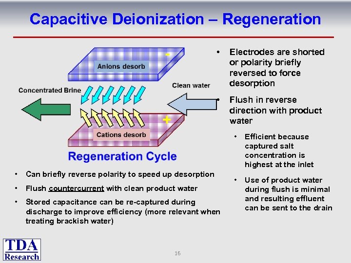 Capacitive Deionization – Regeneration • Electrodes are shorted or polarity briefly reversed to force