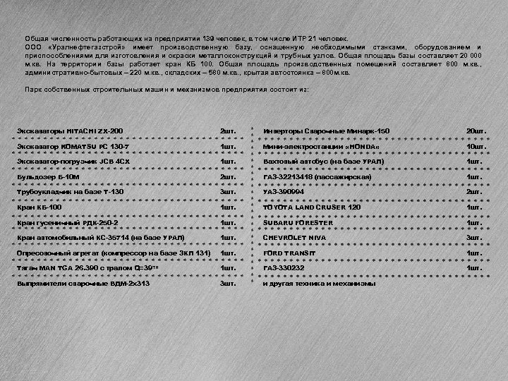 Общая численность работающих на предприятии 139 человек, в том числе ИТР 21 человек. ООО