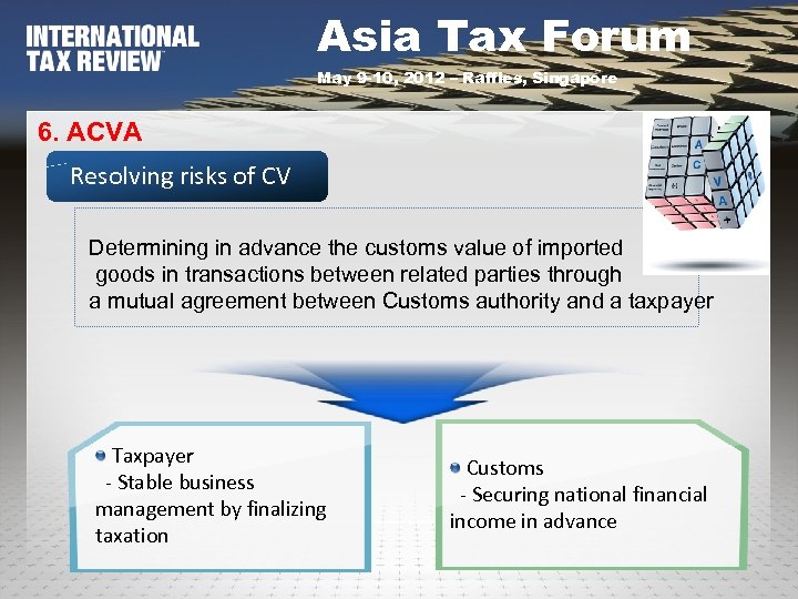 Asia Tax Forum May 9 -10, 2012 – Raffles, Singapore 6. ACVA Resolving risks