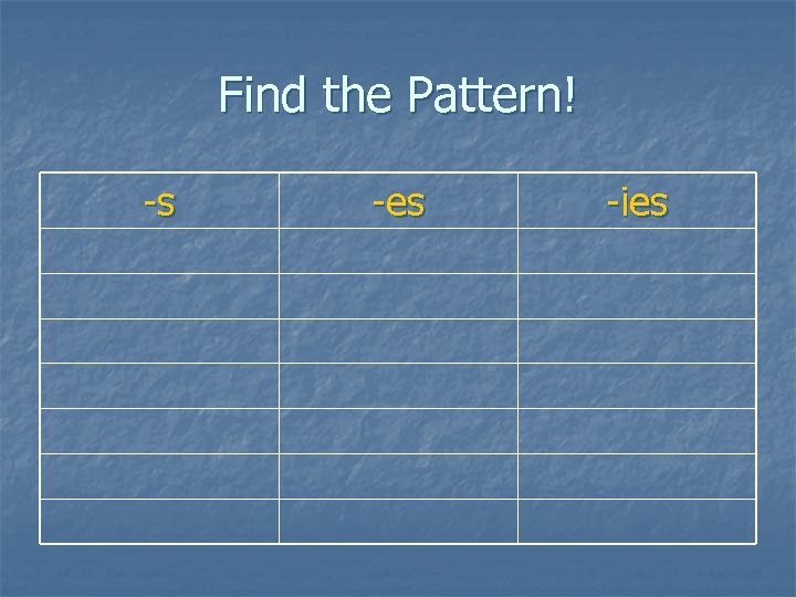 Find the Pattern! -s -es -ies 