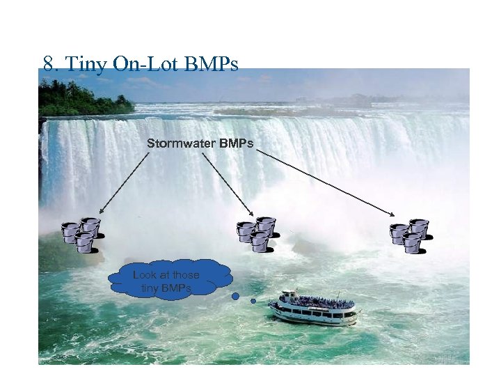8. Tiny On-Lot BMPs Stormwater BMPs Look at those tiny BMPs 