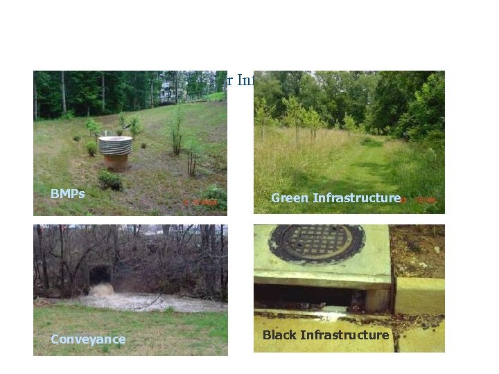 Unified View of Stormwater Infrastructure BMPs Conveyance Green Infrastructure Black Infrastructure 