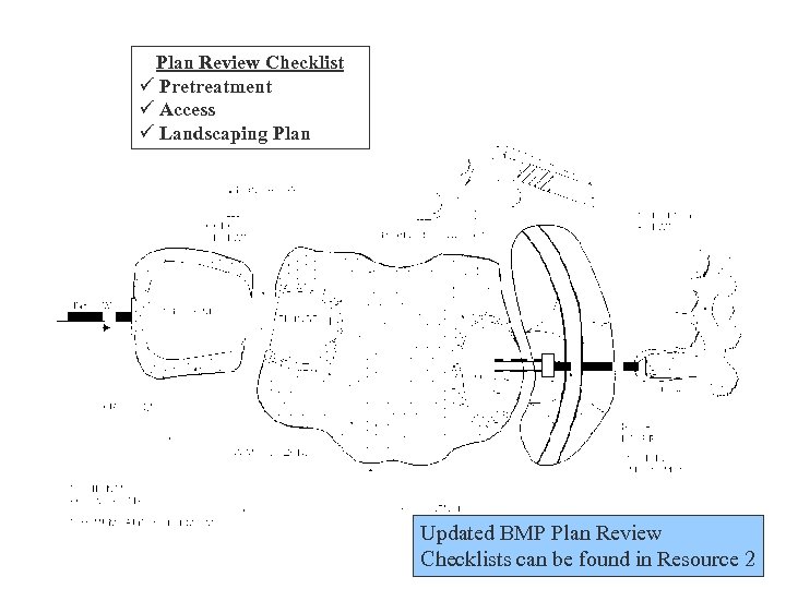 Plan Review Checklist ü Pretreatment ü Access ü Landscaping Plan Updated BMP Plan Review