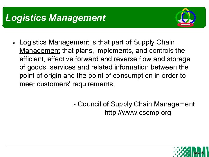 Logistics Management Ø Logistics Management is that part of Supply Chain Management that plans,