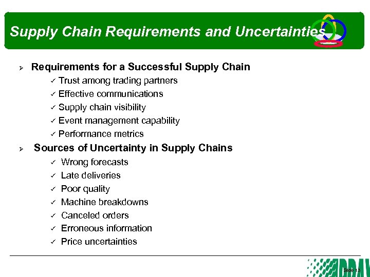 Supply Chain Requirements and Uncertainties Ø Requirements for a Successful Supply Chain Ø Trust