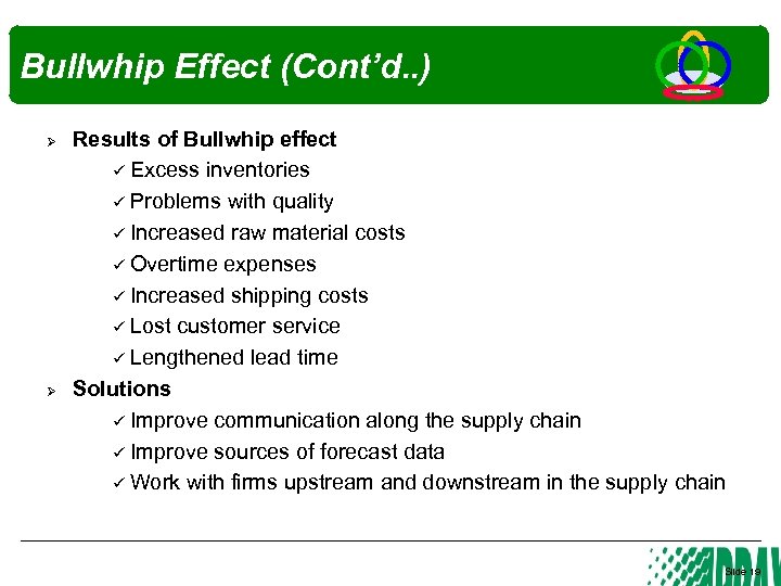 Bullwhip Effect (Cont’d. . ) Ø Ø Results of Bullwhip effect Excess inventories Problems