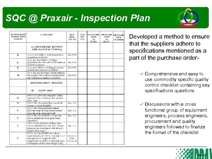 SQC @ Praxair - Inspection Plan Developed a method to ensure that the suppliers