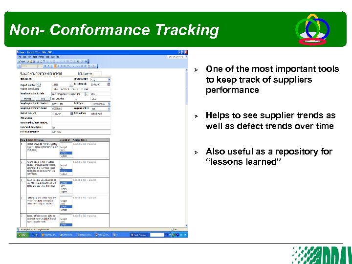 Non- Conformance Tracking Ø Ø Ø One of the most important tools to keep