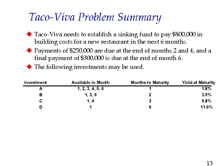 Taco-Viva Problem Summary u Taco-Viva needs to establish a sinking fund to pay $800,