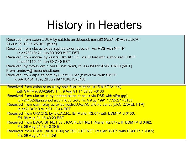 History in Headers Received: from axion. UUCP by cat. fulcrum. bt. co. uk (smail