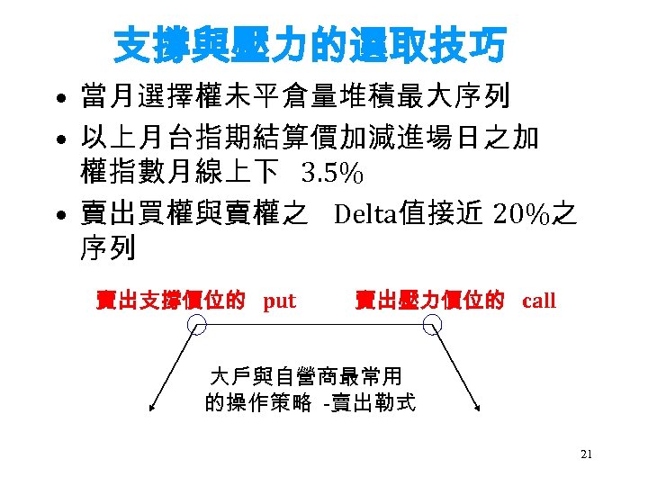 支撐與壓力的選取技巧 • 當月選擇權未平倉量堆積最大序列 • 以上月台指期結算價加減進場日之加 權指數月線上下 3. 5% • 賣出買權與賣權之 Delta值接近 20%之 序列 賣出支撐價位的