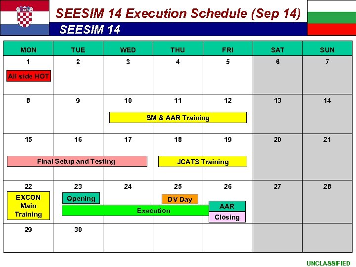 SEESIM 14 Execution Schedule (Sep 14) SEESIM 14 MON TUE WED THU FRI SAT