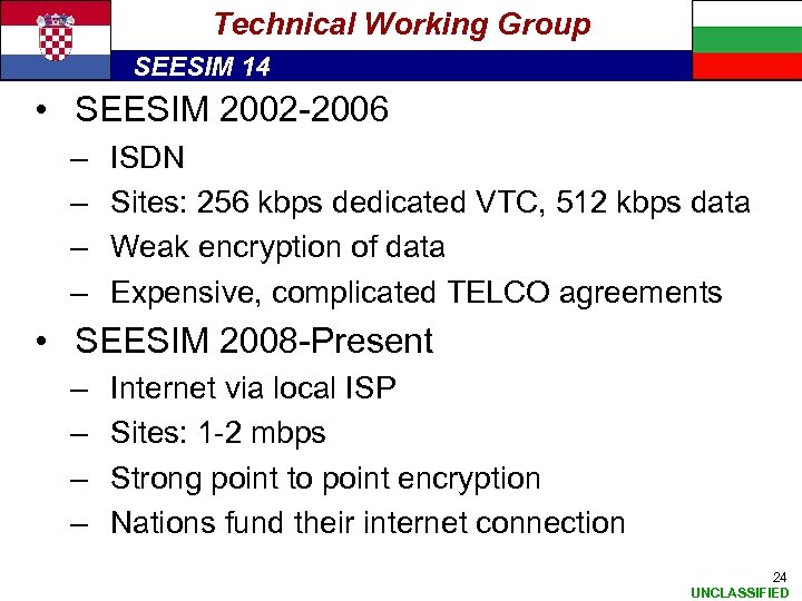 Technical Working Group SEESIM 14 • SEESIM 2002 -2006 – – ISDN Sites: 256