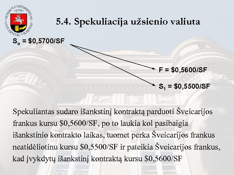 5. 4. Spekuliacija užsienio valiuta So = $0, 5700/SF F = $0, 5600/SF S
