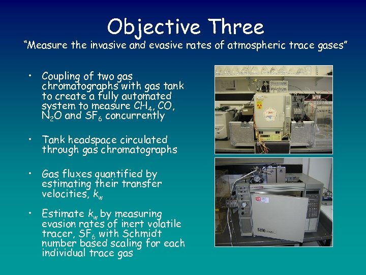 Objective Three “Measure the invasive and evasive rates of atmospheric trace gases” • Coupling