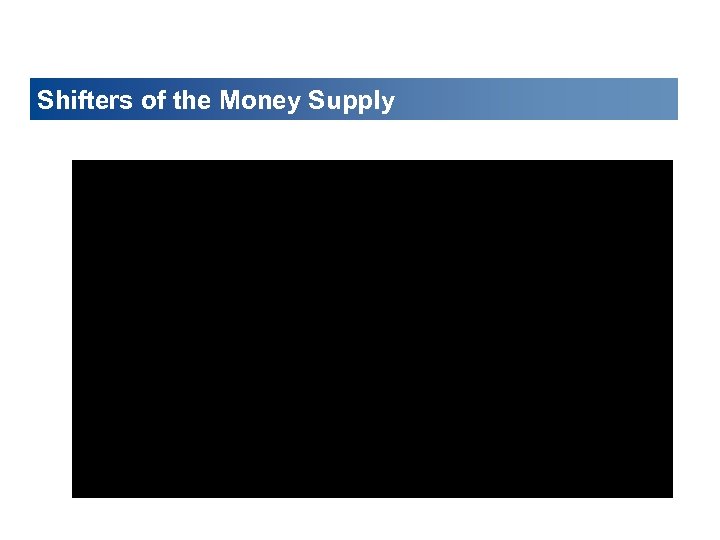 Shifters of the Money Supply 