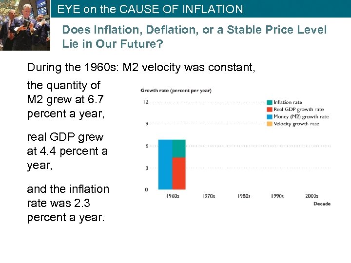 EYE on the CAUSE OF INFLATION Does Inflation, Deflation, or a Stable Price Level