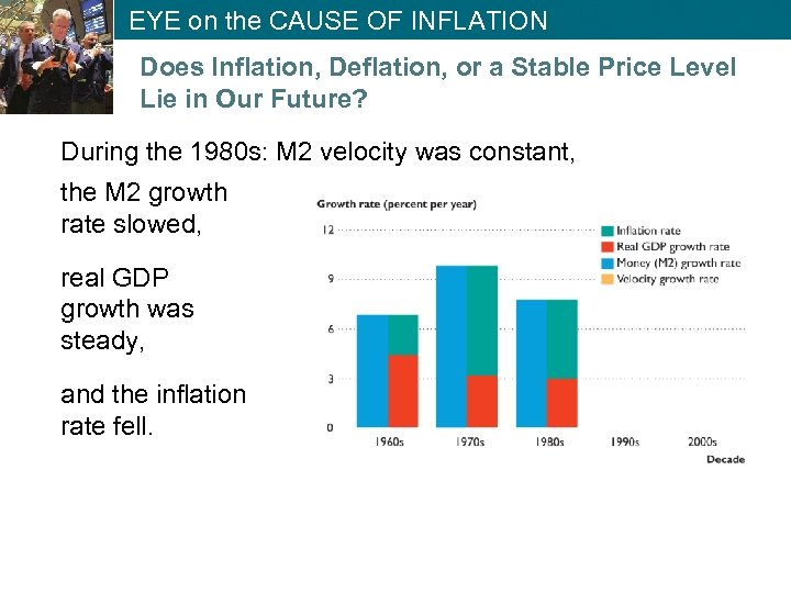 EYE on the CAUSE OF INFLATION Does Inflation, Deflation, or a Stable Price Level