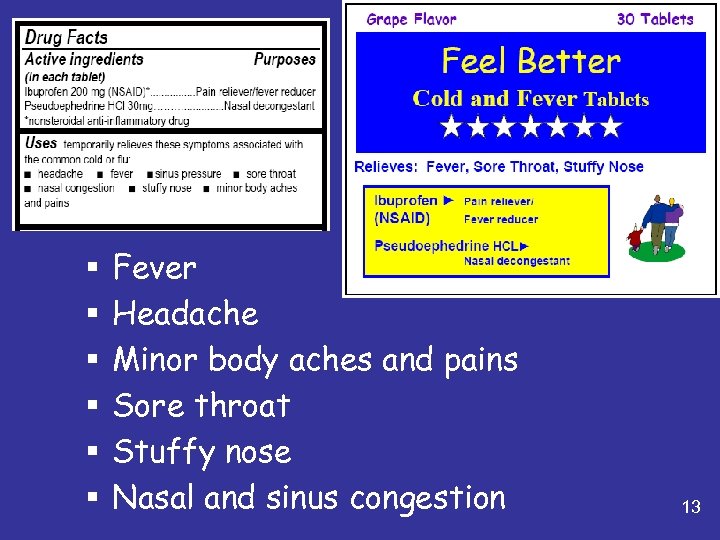 § § § Fever Headache Minor body aches and pains Sore throat Stuffy nose