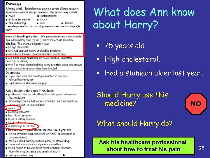 What does Ann know about Harry? § 75 years old § High cholesterol. §