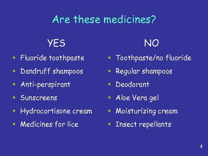 Are these medicines? YES NO § Fluoride toothpaste § Toothpaste/no fluoride § Dandruff shampoos