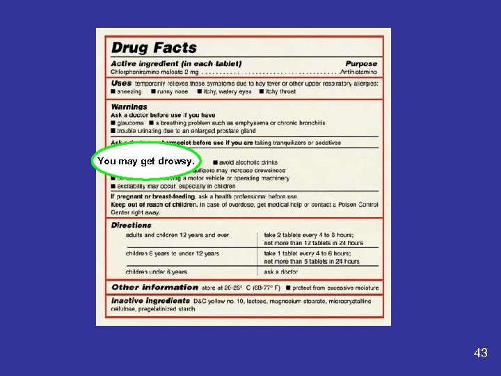 You may get drowsy. 43 
