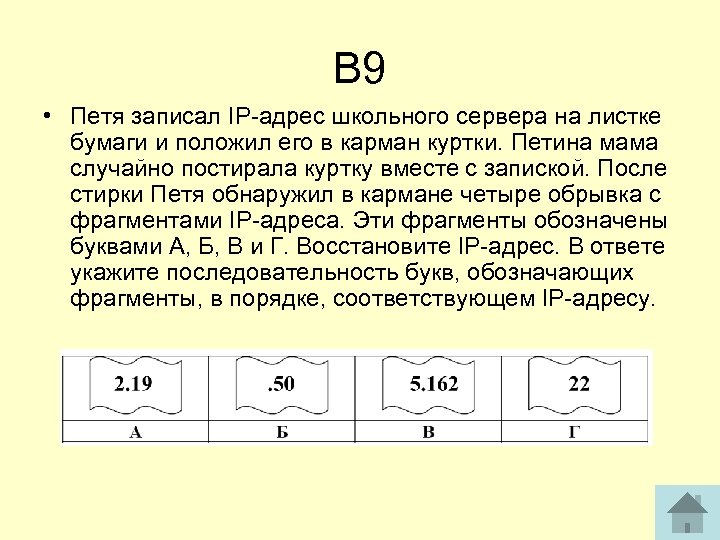 Задачи на листы бумаги. Задача на восстановление IP адреса. Восстановление IP адреса по его фрагментам.