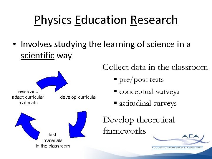 Physics Education Research • Involves studying the learning of science in a scientific way