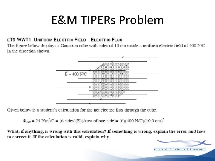 E&M TIPERs Problem 