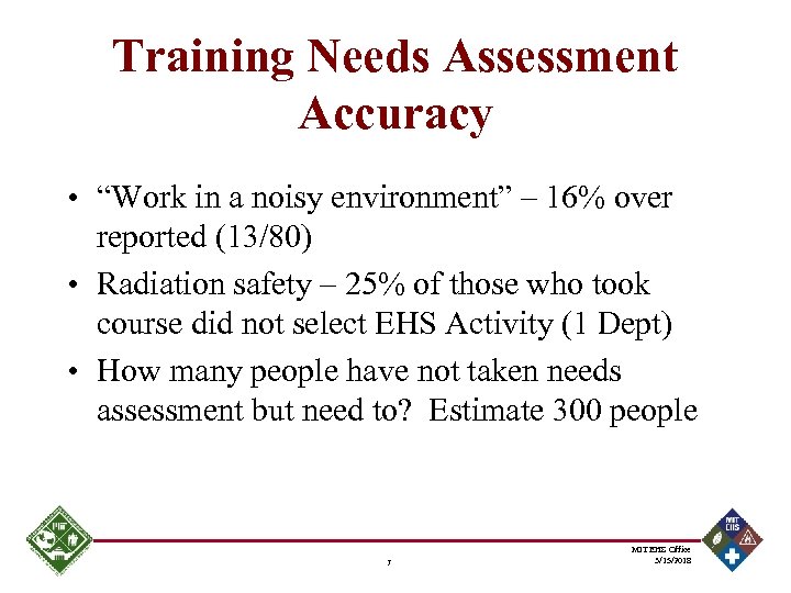 Training Needs Assessment Accuracy • “Work in a noisy environment” – 16% over reported
