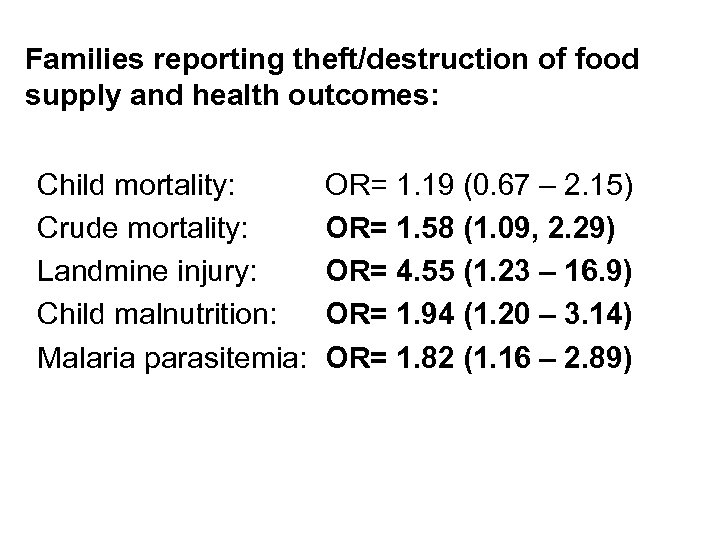 Families reporting theft/destruction of food supply and health outcomes: Child mortality: Crude mortality: Landmine