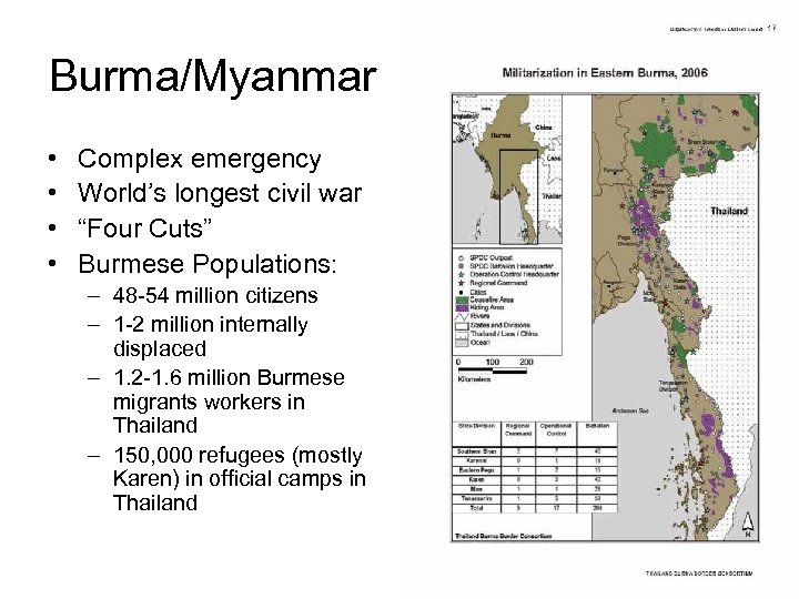 Burma/Myanmar • • Complex emergency World’s longest civil war “Four Cuts” Burmese Populations: –
