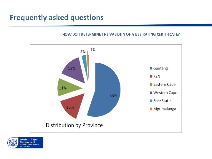 Frequently asked questions HOW DO I DETERMINE THE VALIDITY OF A BEE RATING CERTIFICATE?