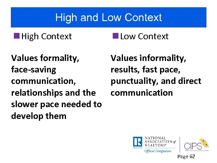 High and Low Context n High Context n Low Context Values formality, face-saving communication,