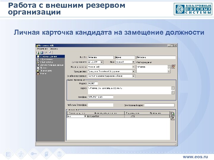 Работа с внешним резервом организации Личная карточка кандидата на замещение должности 