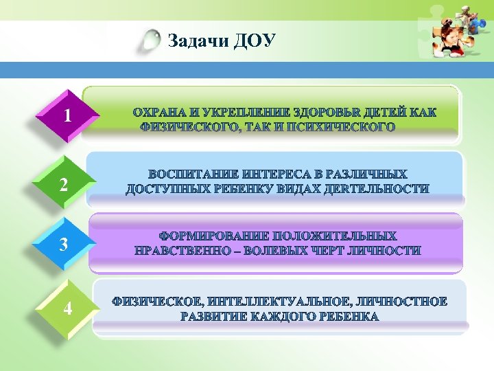 Задачи ДОУ 1 2 3 4 