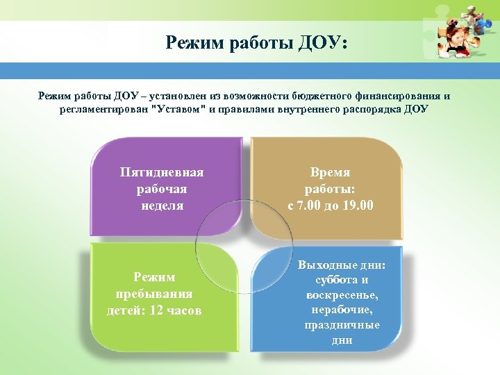 Режим работы ДОУ: Режим работы ДОУ – установлен из возможности бюджетного финансирования и регламентирован