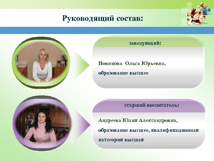 Руководящий состав: заведующий: Новикова Ольга Юрьевна, образование высшее старший воспитатель: Андреева Юлия Александровна, образование