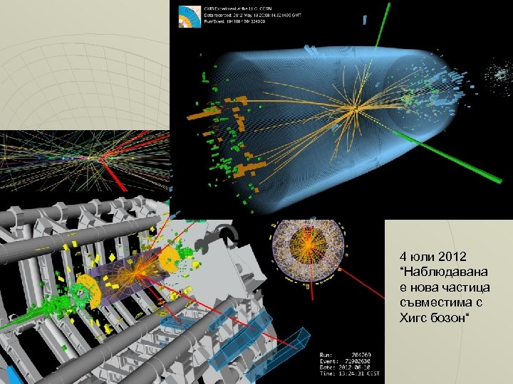 4 юли 2012 “Наблюдавана е нова частица съвместима с Хигс бозон“ 