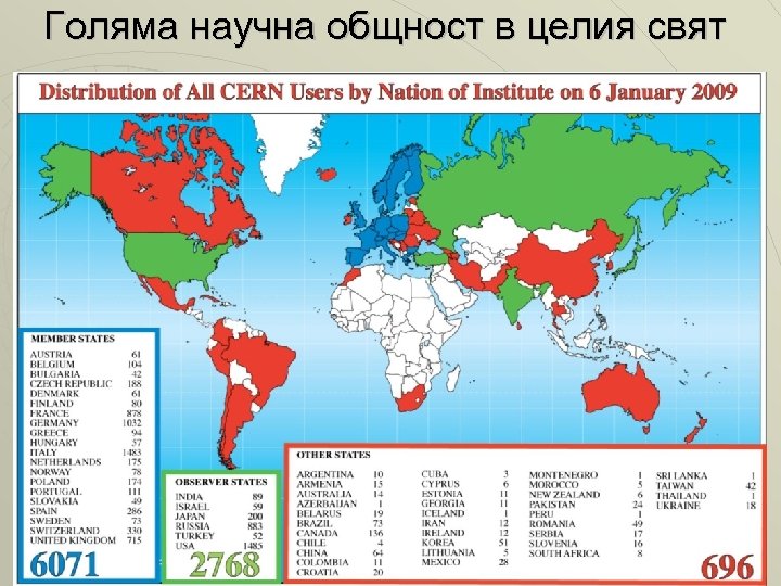 Голяма научна общност в целия свят 