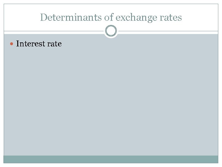 Determinants of exchange rates Interest rate 