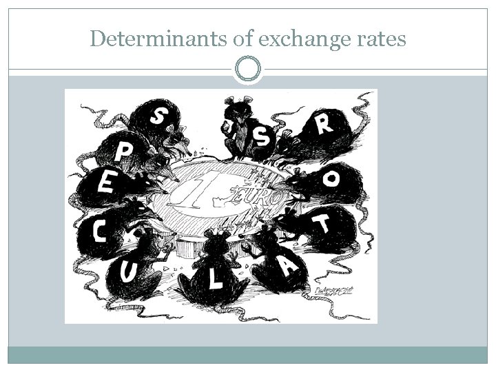Determinants of exchange rates 