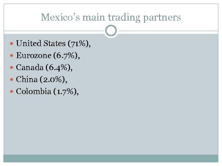 Mexico’s main trading partners United States (71%), Eurozone (6. 7%), Canada (6. 4%), China