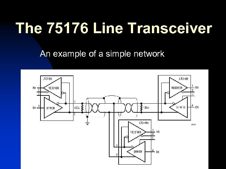 The 75176 Line Transceiver An example of a simple network 