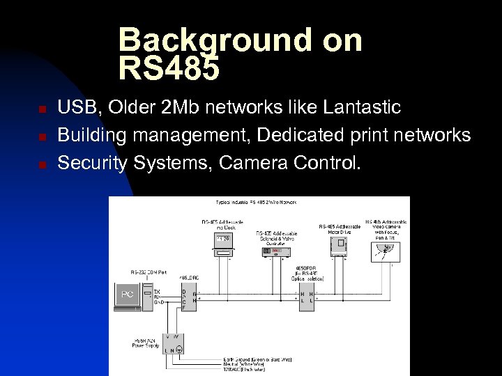 Background on RS 485 n n n USB, Older 2 Mb networks like Lantastic