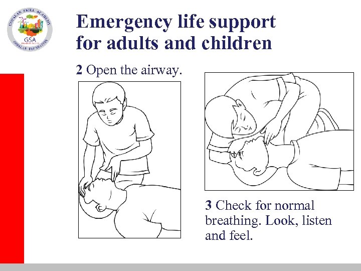 Emergency life support for adults and children 2 Open the airway. 3 Check for